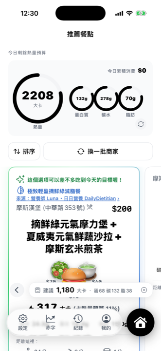 AIEat 推薦頁：摩斯漢堡的一份組合，標著「這個選項可以差不多吃到今天的目標」與營養師來源